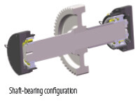 Designing and Manufacturing Highly Engineered Gearboxes